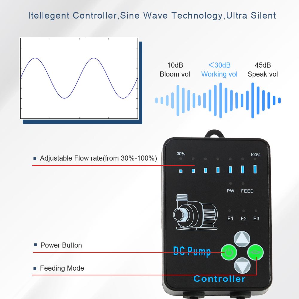 Filtro Submersível In-Line Con - Aquarium In Marine Lines avaliação e preço