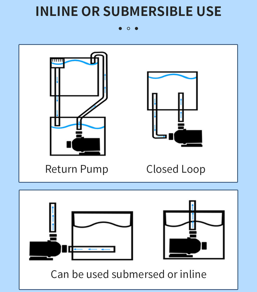 Filtro Submersível In-Line Con - Aquarium In Marine Lines avaliação e preço