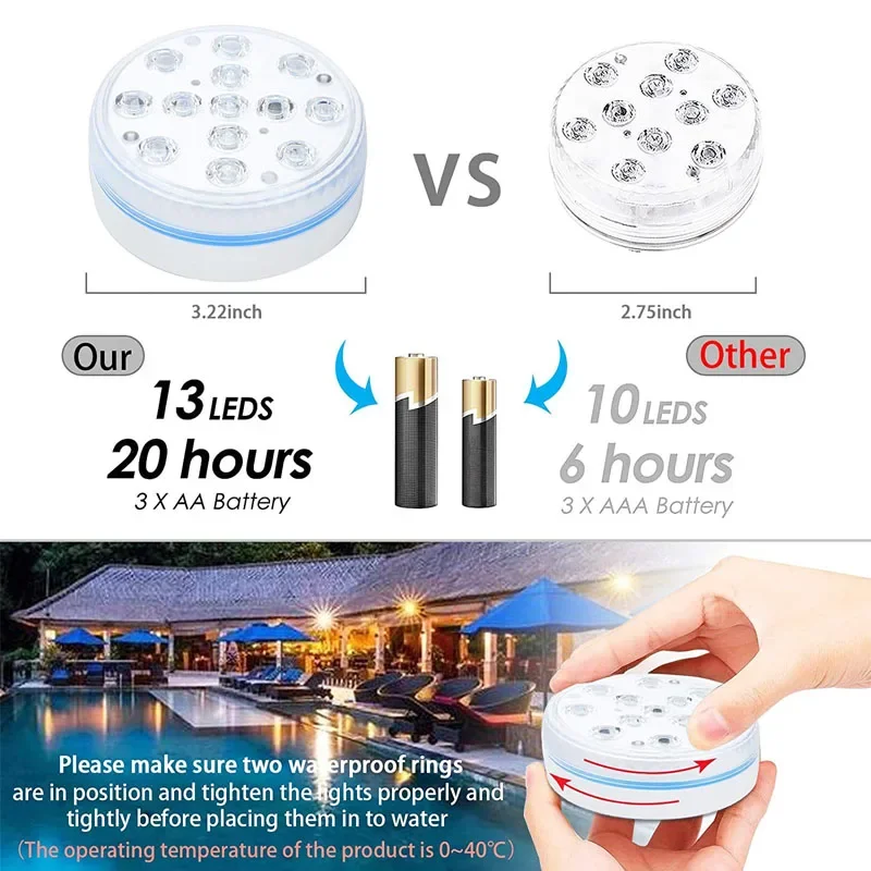 Piscina luz 13led controle rem - Aquarium Marineland avaliação e preço