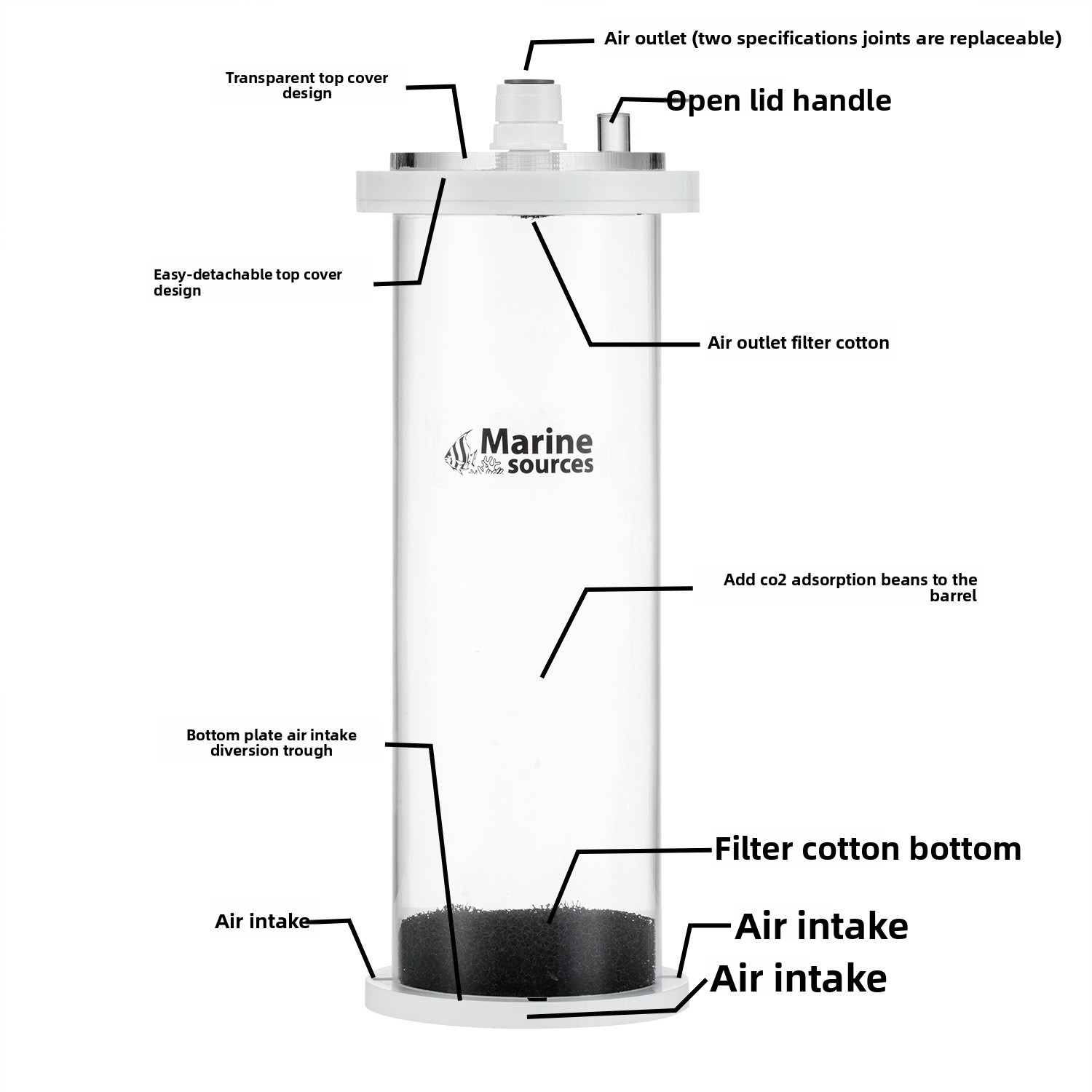 MARINE SOURCES Água Salgada Ta - Calcium Reactor Media avaliação e preço